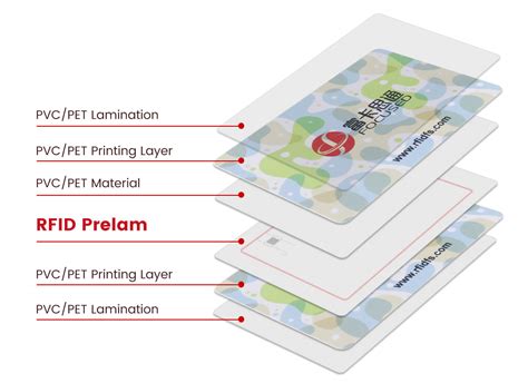 Rfidfs.com: RFID Card Manufacturer,NF